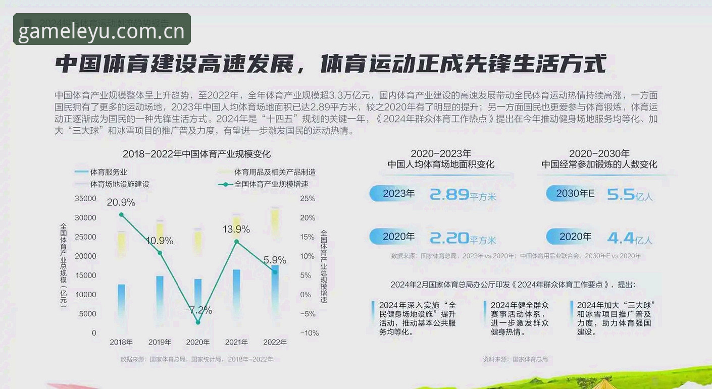 乐鱼体育官网行业趋势深度分析：从乐游登录入口看数字娱乐平台进化路径
